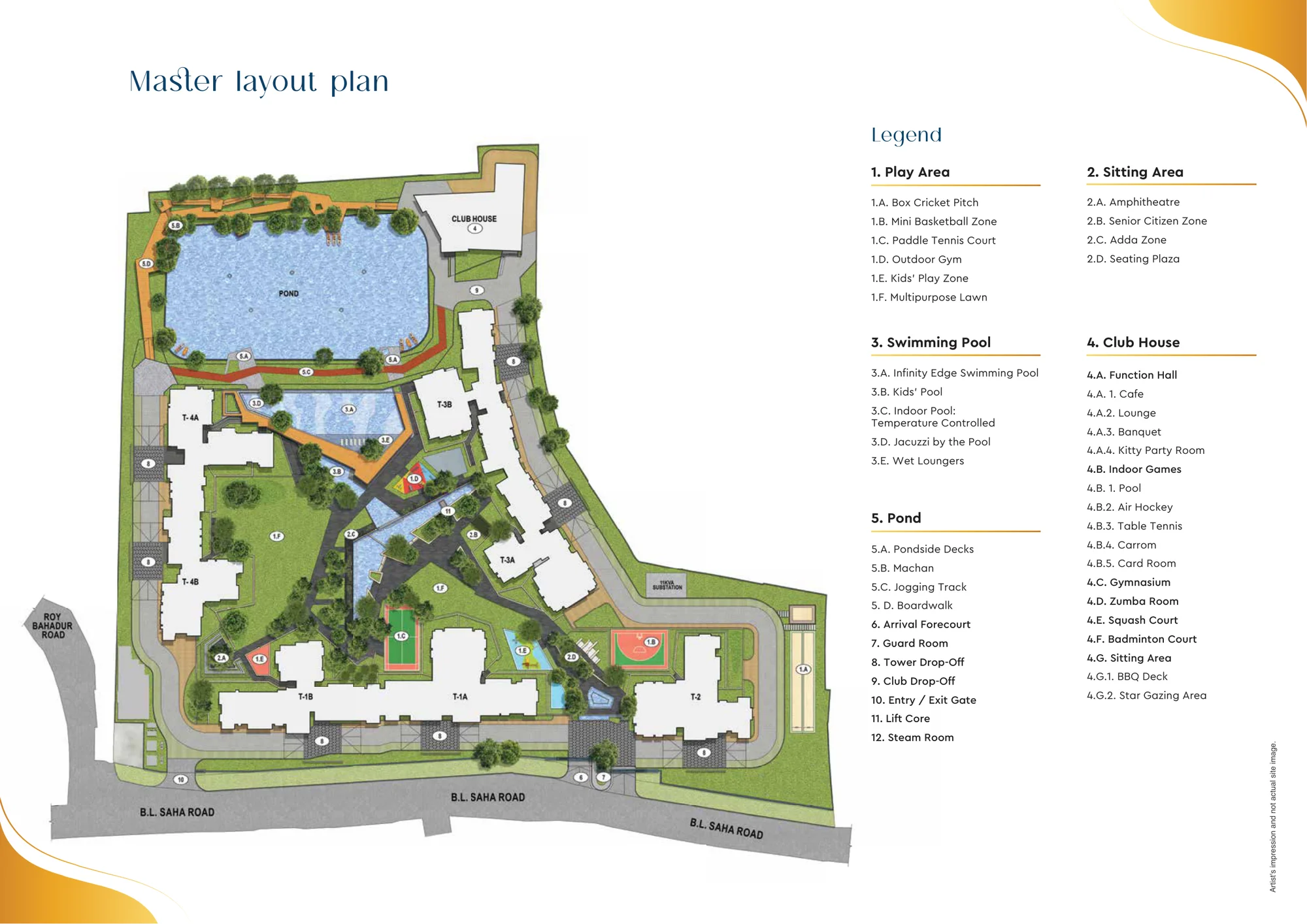7 Towers Around a 2-Acre Podium